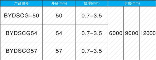 安次套筒式声测管厂家批发规格尺寸